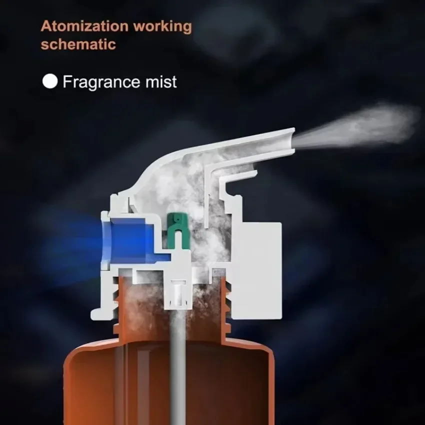 Máquina fixada na parede do am - Home Fragrance Kit avaliação e preço