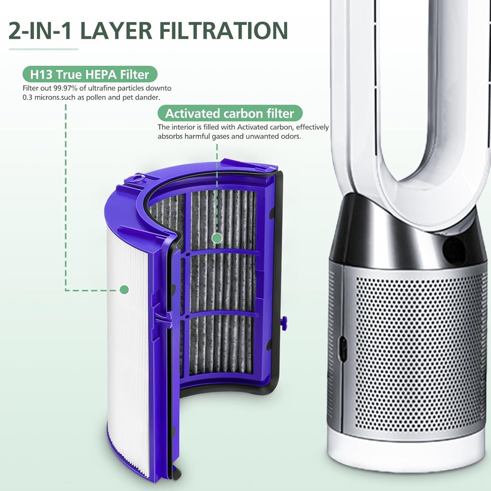 Filtro 2 em 1 para Dyson PH01  - Dyson Fan Am07 avaliação e preço