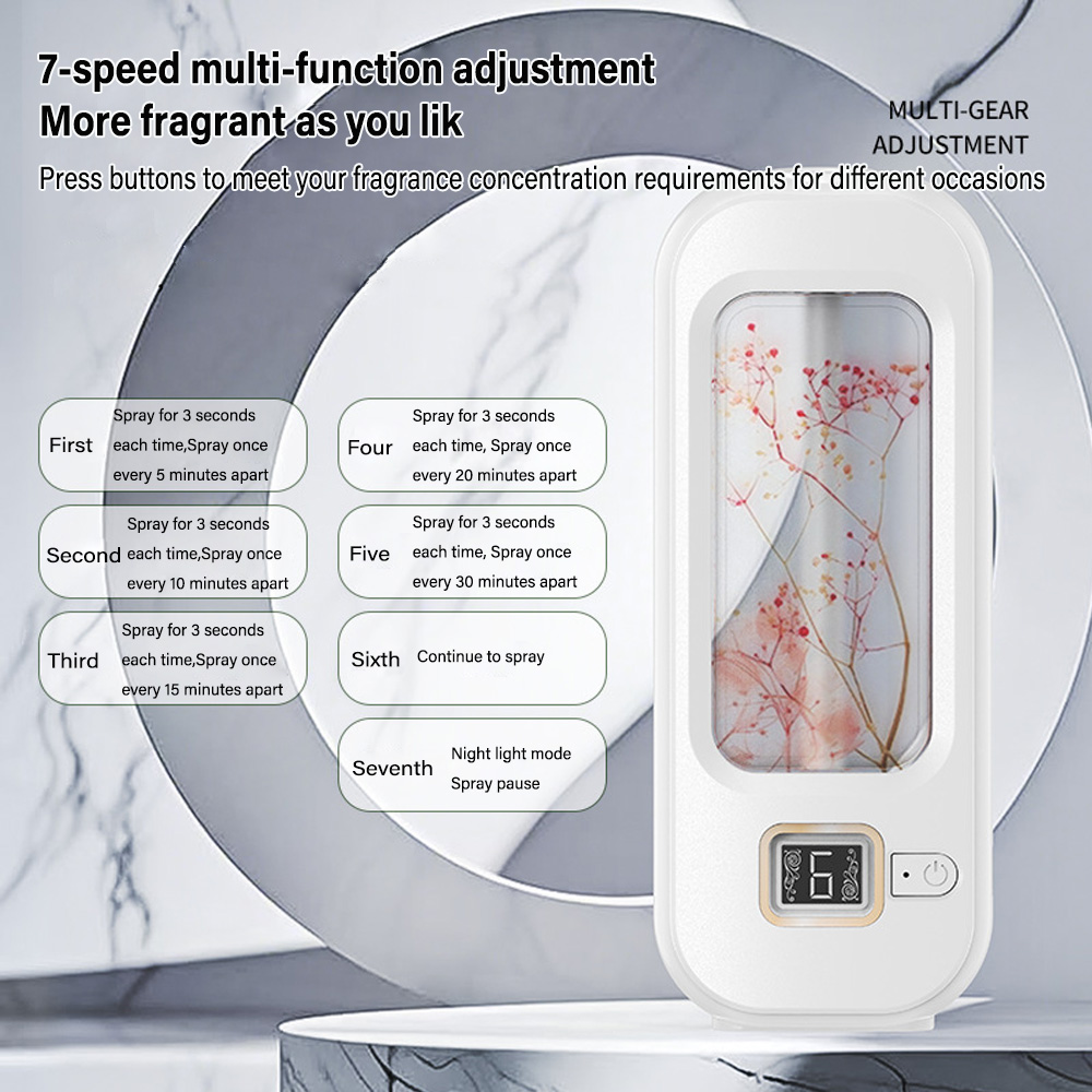 Máquina de aromaterapia automá - Home Fragrance Kit avaliação e preço